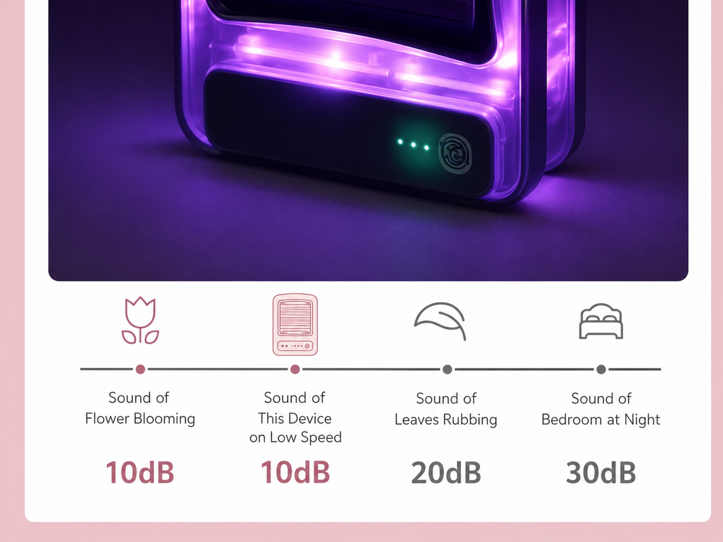 Portable Mini Air Cooler Fan with Nano Mist Humidifier | 3-Speed Cooling | 7-Color LED Night Light | USB Type-C Rechargeable Personal Desk Cooler for Home, Office & Travel