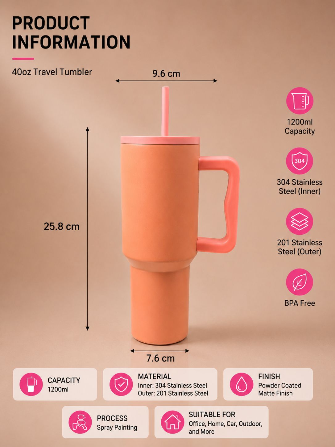 YUFUFUL SipAura™ Insulated Travel Tumbler with Handle & Straw | Peach Sorbet | 1200ml