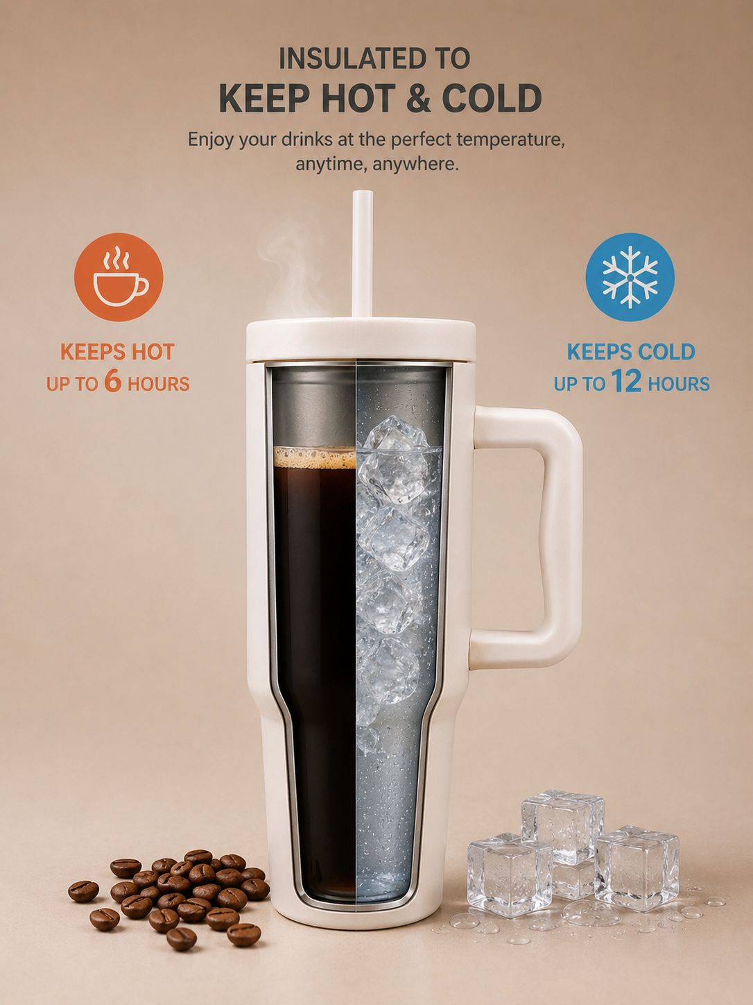 YUFUFUL SipAura™ Insulated Travel Tumbler with Handle & Straw | Ivory Mist | 1200ml