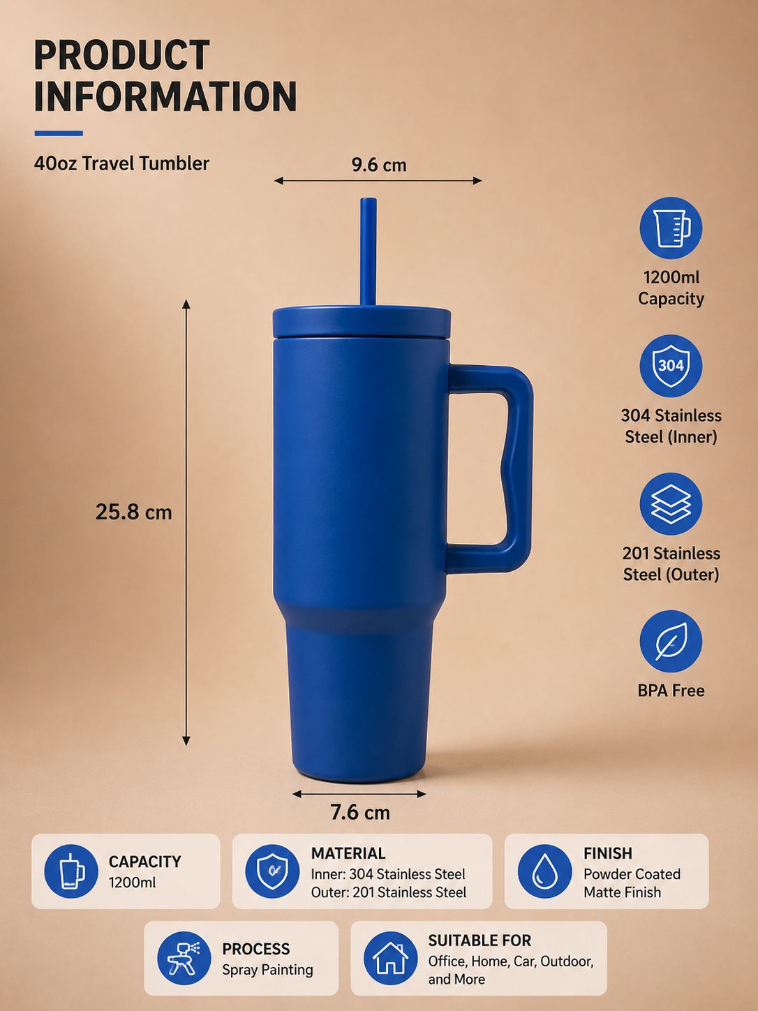 YUFUFUL SipAura™ Insulated Travel Tumbler with Handle & Straw | Arctic Blue | 1200ml