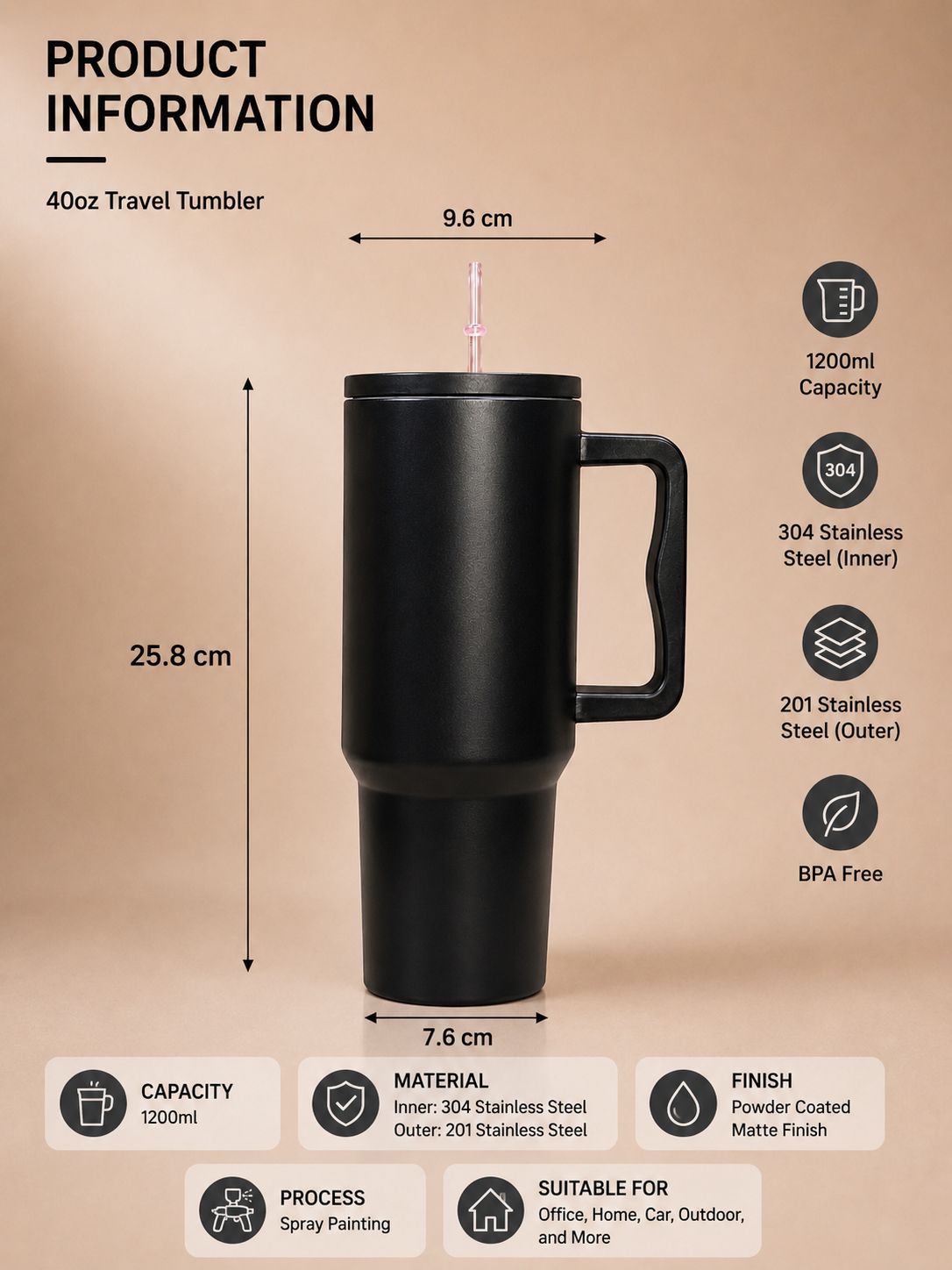 YUFUFUL SipAura™ Insulated Travel Tumbler with Handle & Straw | Midnight Black | 1200ml